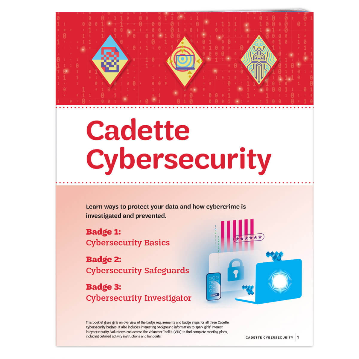 Cad. Cybersecurity REQ